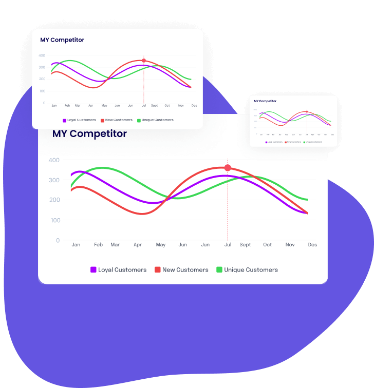 2. On-Page SEO Analysis