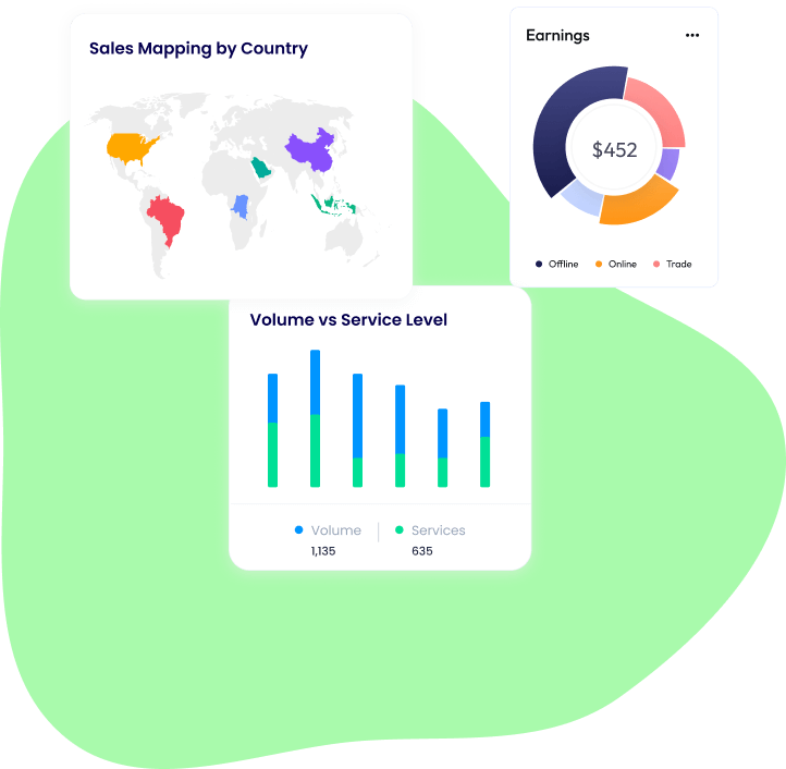 3. Off-Page SEO Analysis